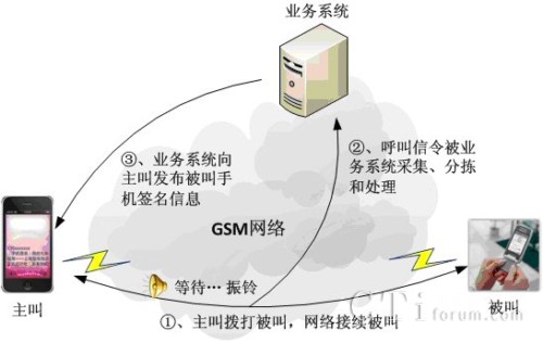 �֙C�����ĘI(y��)��(w��)���̈D