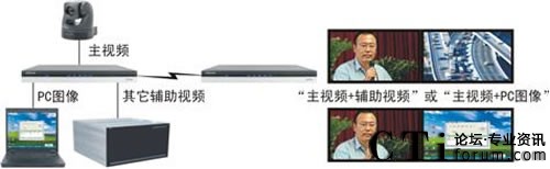 ���_�����p�����h�̿�ҕͨ���еđ���