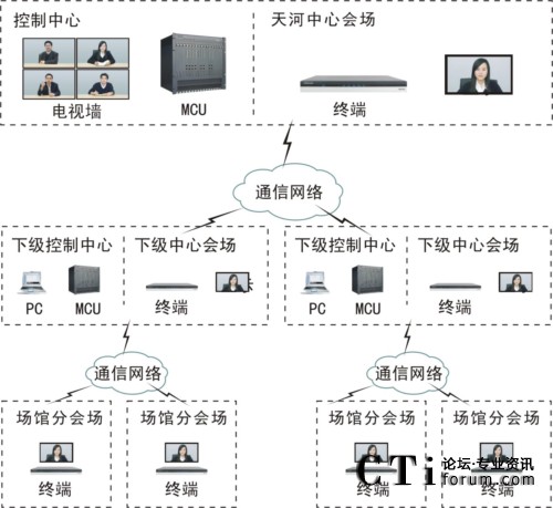 ���Mί��?f��)�D