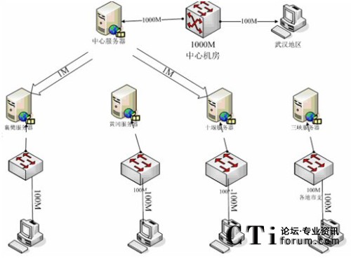 �Ї�(gu��)�y�к���ʡ�����h(yu��n)�̽̌W(xu��)��?f��)�D