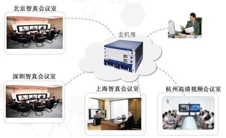 �A������ϵ�y(t��ng)TP3106�a(ch��n)Ʒ���^�D