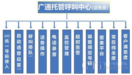 ���ܽY(ji��)��(g��u)�D