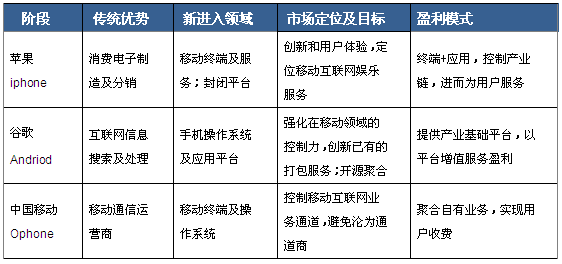 �����S�̽K�˲��Է���