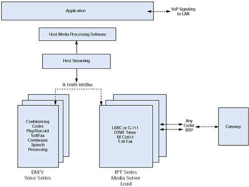 �c(di��n)���Ŵ�